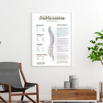 Stuburo Diagramos Plakatas ŽMOGAUS Anatomija Subluxation Plakatų ir grafikos Paveikslai Tapyba Biuro Sienos Meno Kambaryje Namų Puošybai
